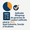 Eduard Petrescu Transformă Afacerea B2B într-un Magnet de Oportunități cu Aplicația Ekogroup